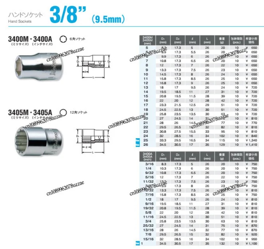 ประแจวงล้อ 4753NB PB JB 4753N  - Office Furniture Jb บทวิจารณ์และราคา