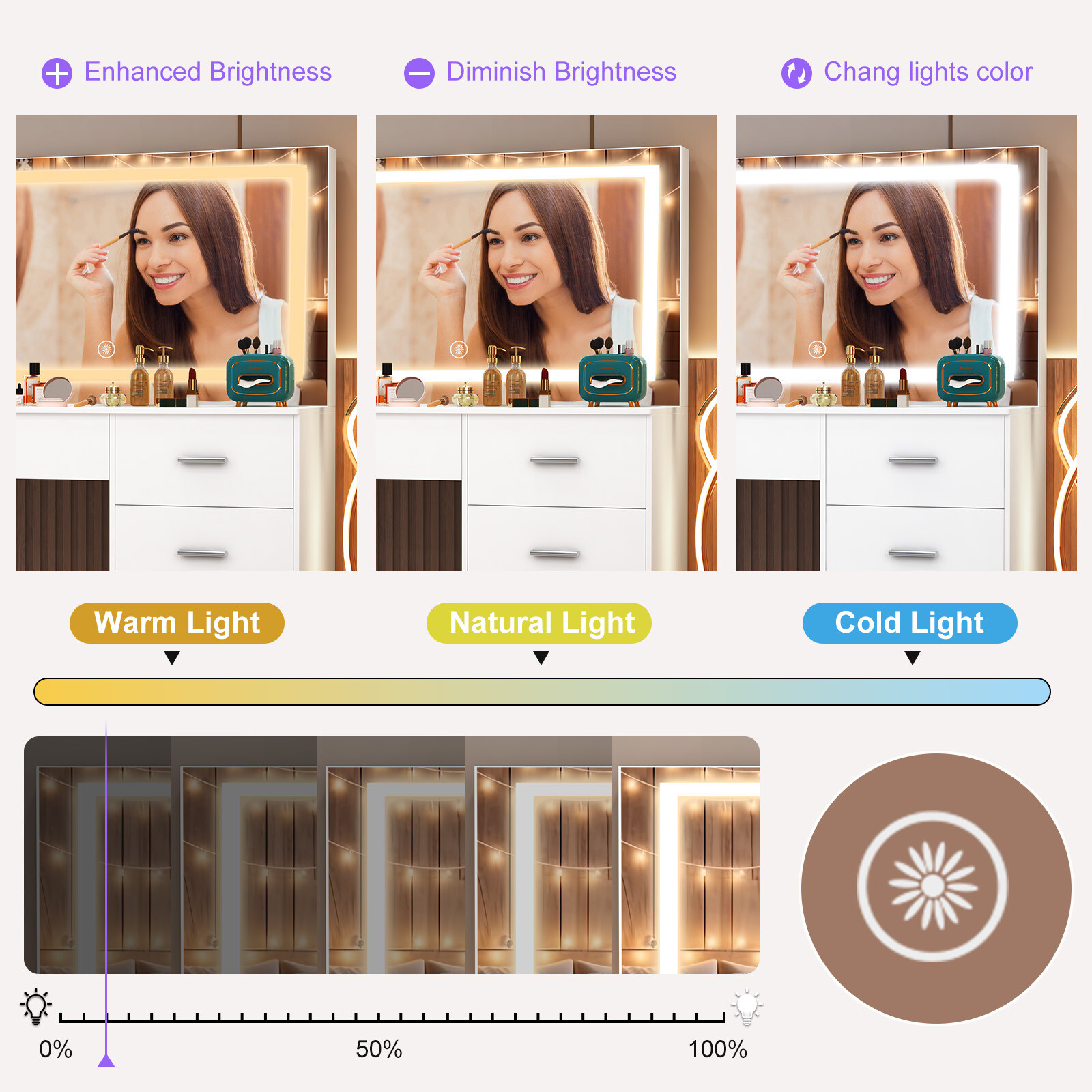โต๊ะเครื่องแป้งแต่งหน้าสไตล์โม - Office Furniture Now บทวิจารณ์และราคา